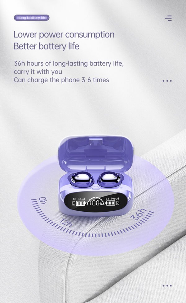 ⁦M32 Wireless AirPods⁩ - الصورة ⁦18⁩